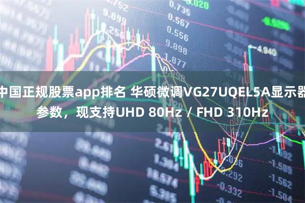 中国正规股票app排名 华硕微调VG27UQEL5A显示器参数，现支持UHD 80Hz / FHD 310Hz